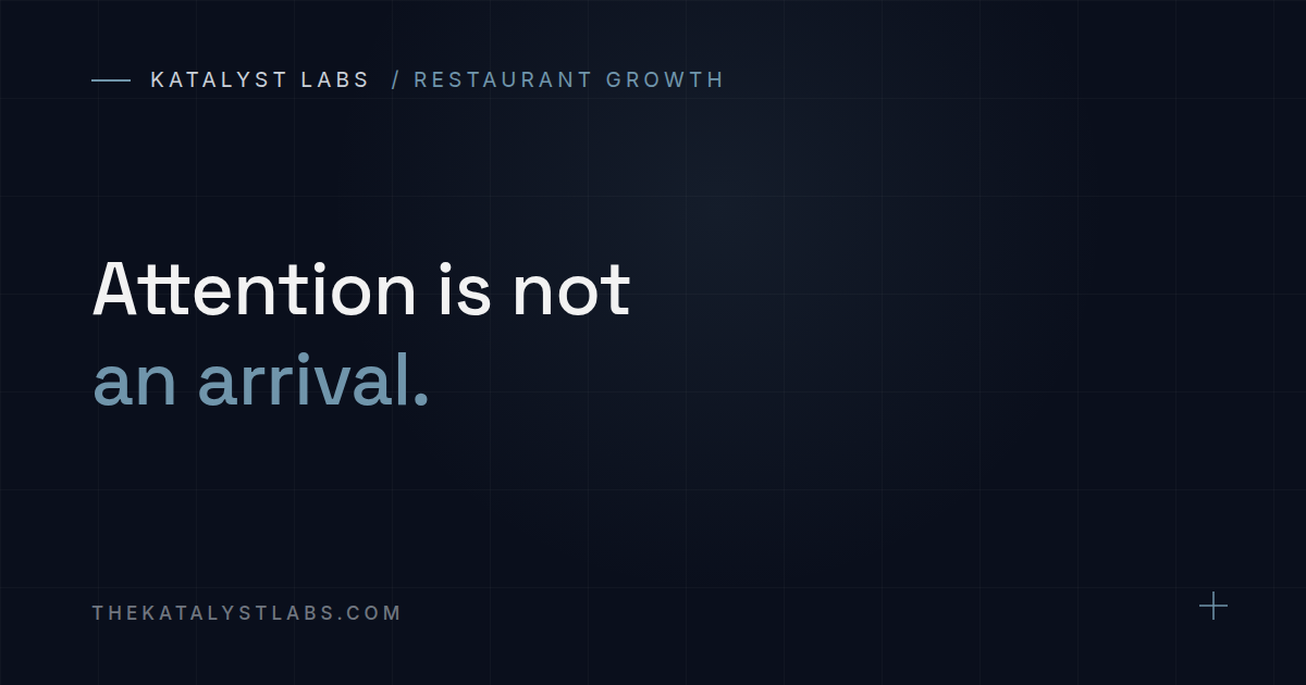 Editorial cover for an article about the restaurant discovery chain from social attention to reservation