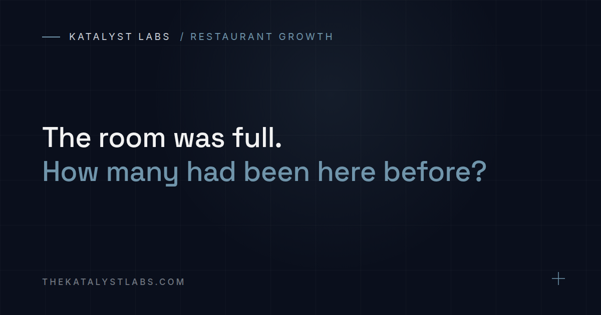 Editorial cover for an article about restaurant repeat visits and guest retention economics