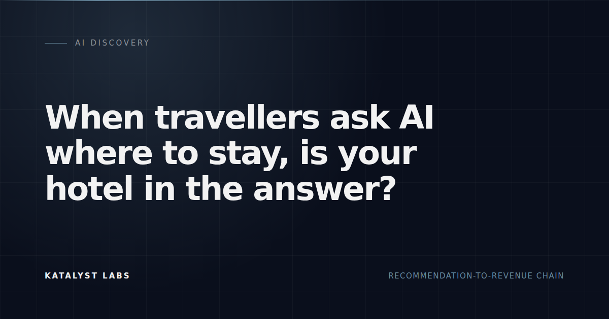 Editorial cover for an article about hotel visibility in AI-assisted travel discovery
